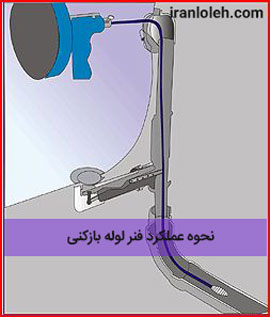 لوله بازکنی سمت طرشت
