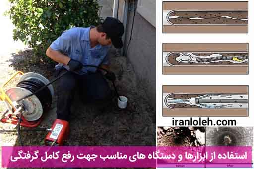 لوله بازکنی پونک لوله بازکنی پونک